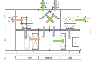 0c2b341ab714cbe7ebcb3c44b981c01c