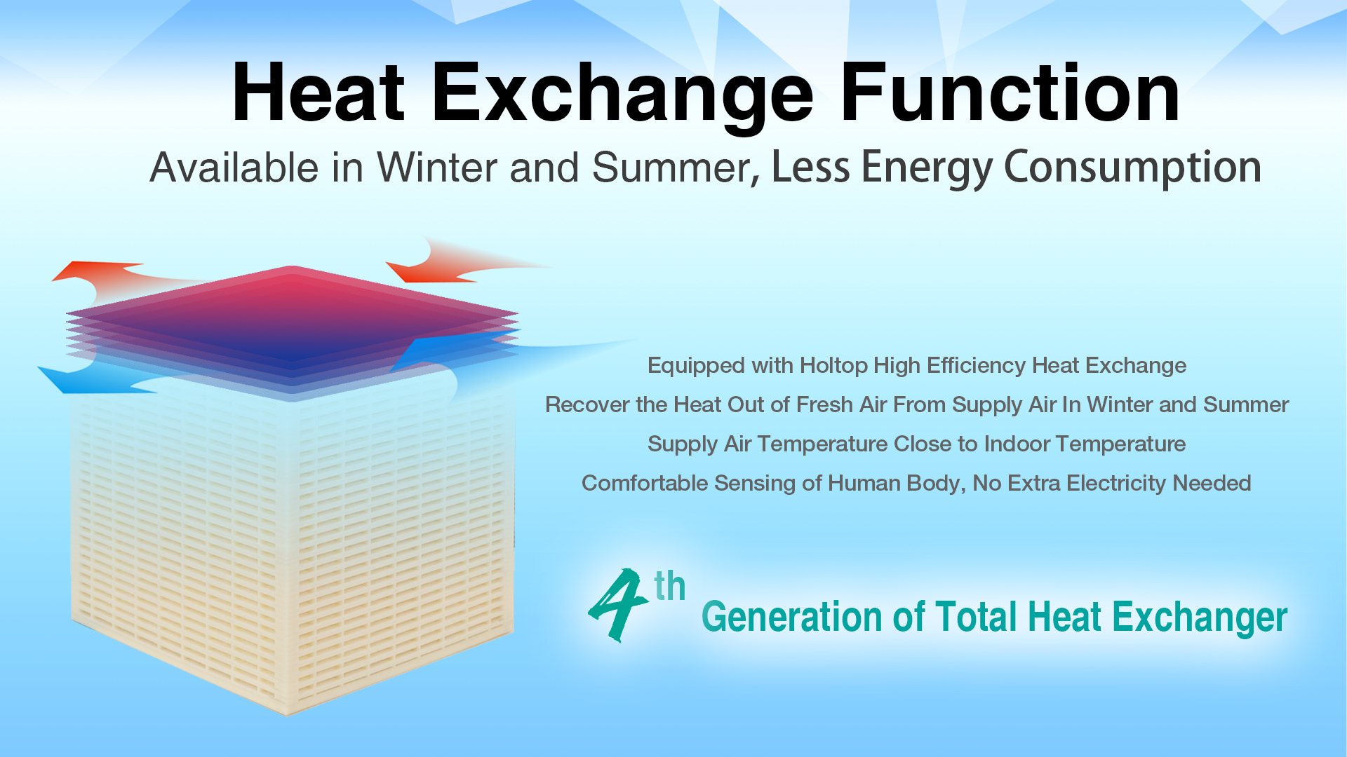 air heat exchanger