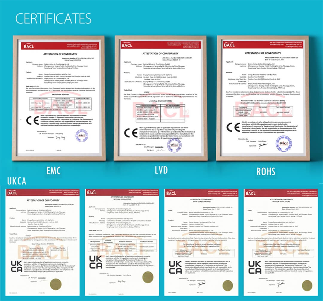 certificados de ventilador de recuperación de calor