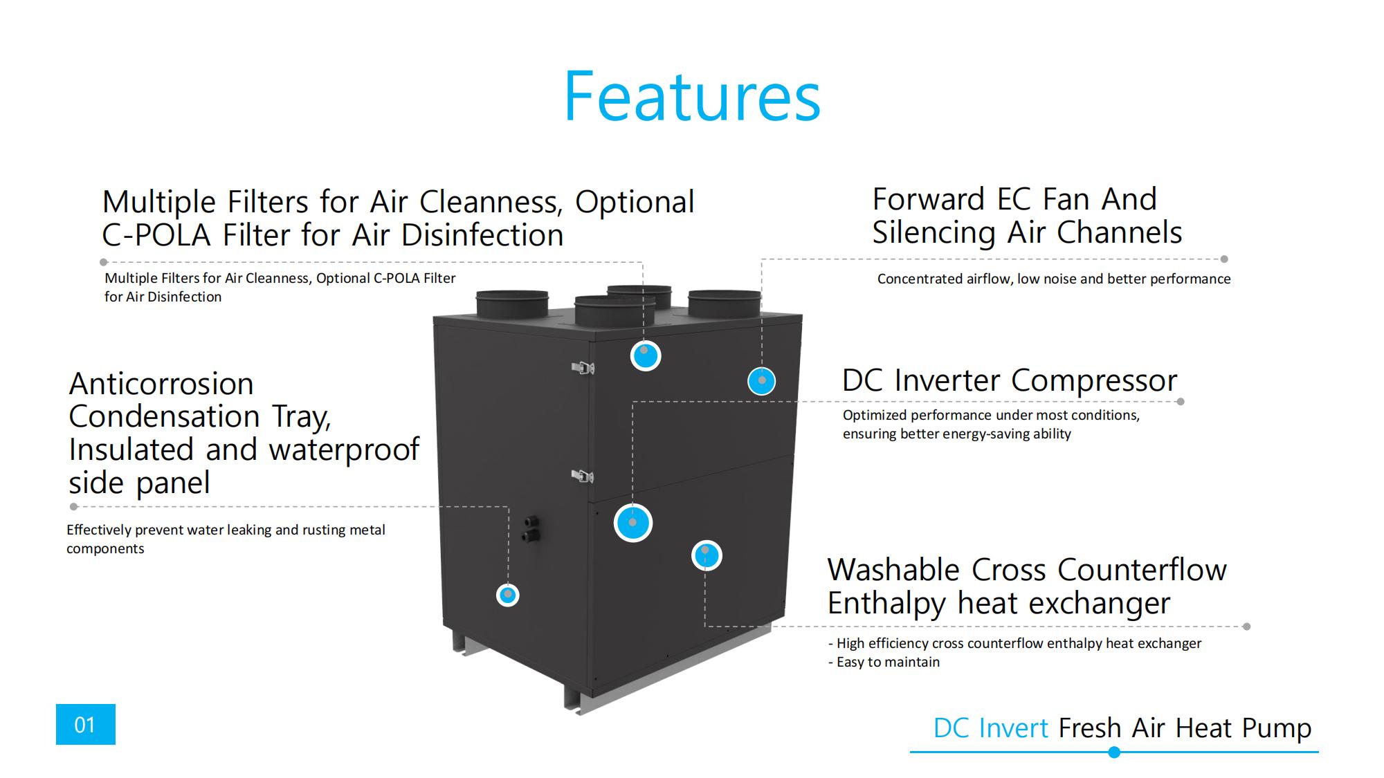 DC Inverter fresh air heat pump_01