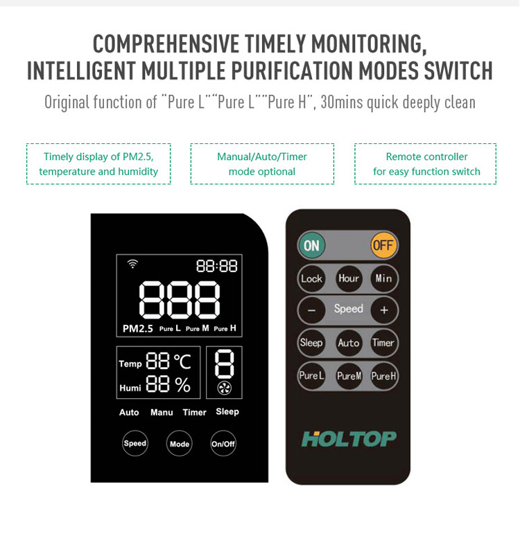 Wall mounted energy recovery ventilators