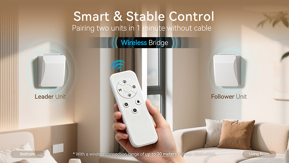 SMART CONTROL (Управление 1)