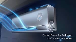 изображения